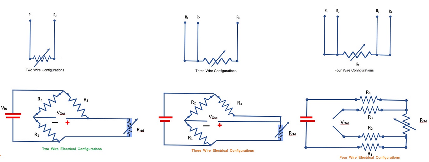 Wiring Configurations And Electrical Circuits of rtd